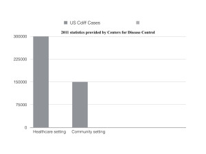 CDiff2011-2.001