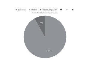 CDiff2011-2.002