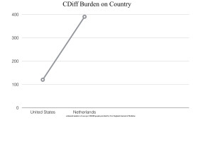 CDiff2011-2.003